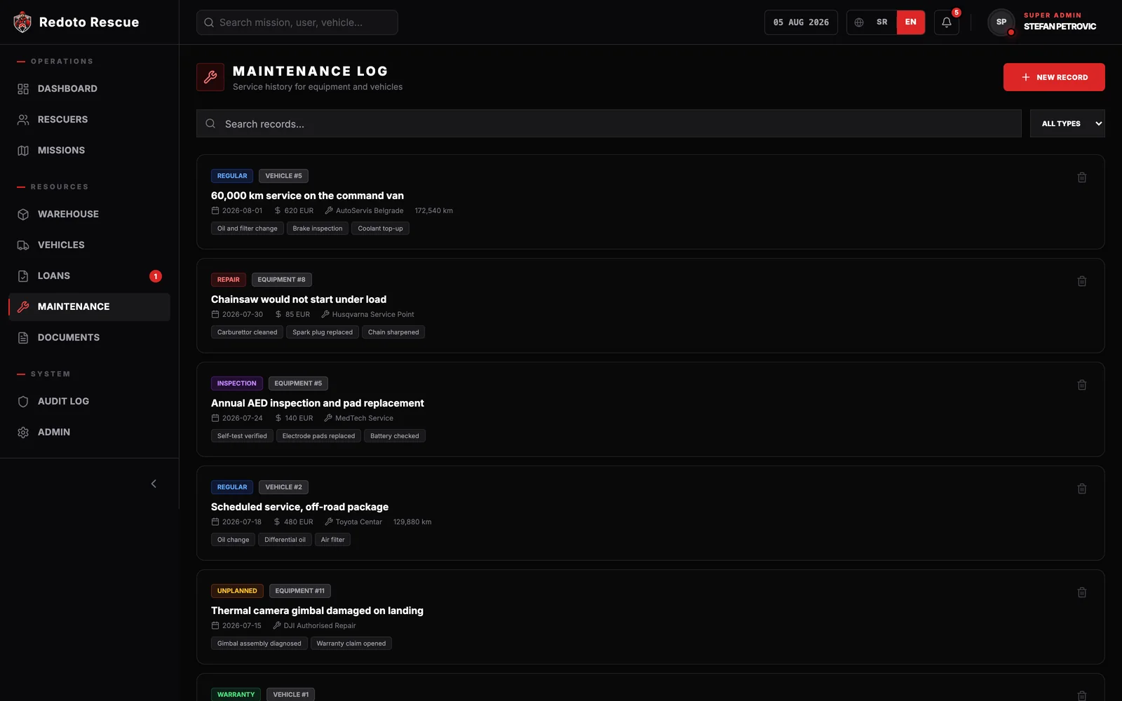 Maintenance log