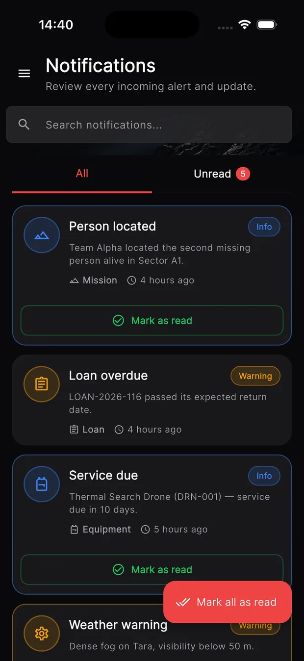 Alerts that reach you